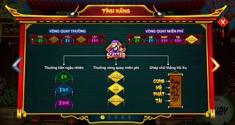 Săn Hũ Vàng Ông Đồ Tại Fi88 Bí Kíp Nổ Hũ Thắng Lớn Mỗi Ngày