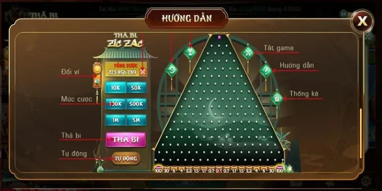 Hướng Dẫn Chơi ZicZac Fi88 Thắng Lớn Với Mẹo Cược Đơn Giản